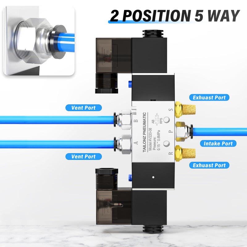 TAILONZ PNEUMATIC Solenoid Valve 4V220-08 DC24V 1/4"NPT Double Coil Pilot-Operated Electric 2 Position 5 Way Connection Type - Image 3